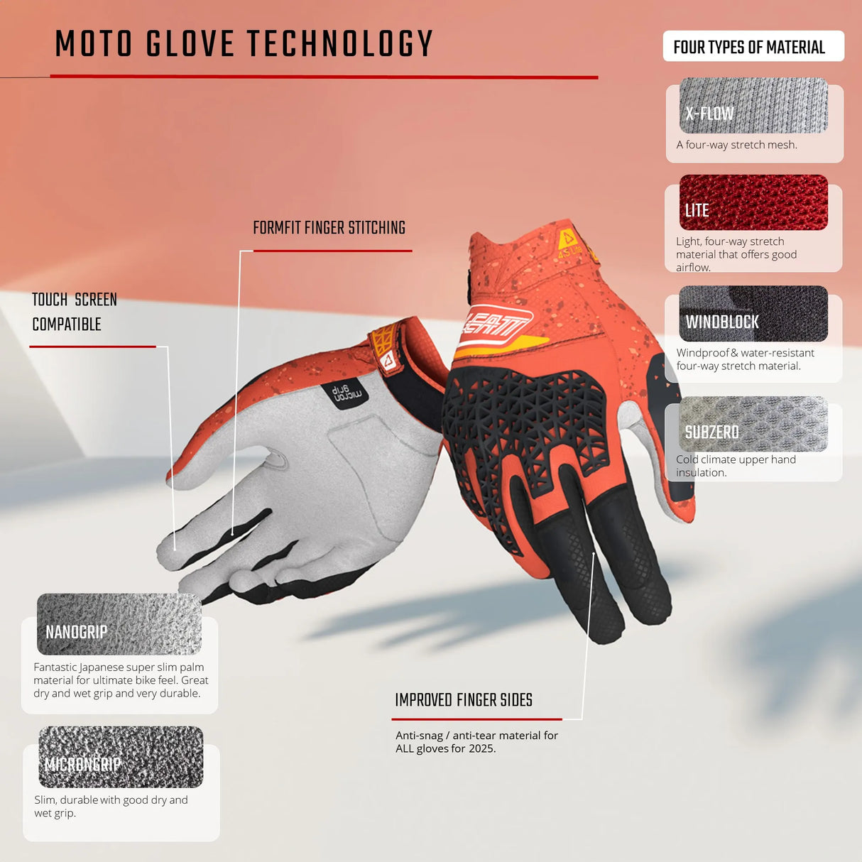 כפפות Moto 3.5 Forge - Leatt