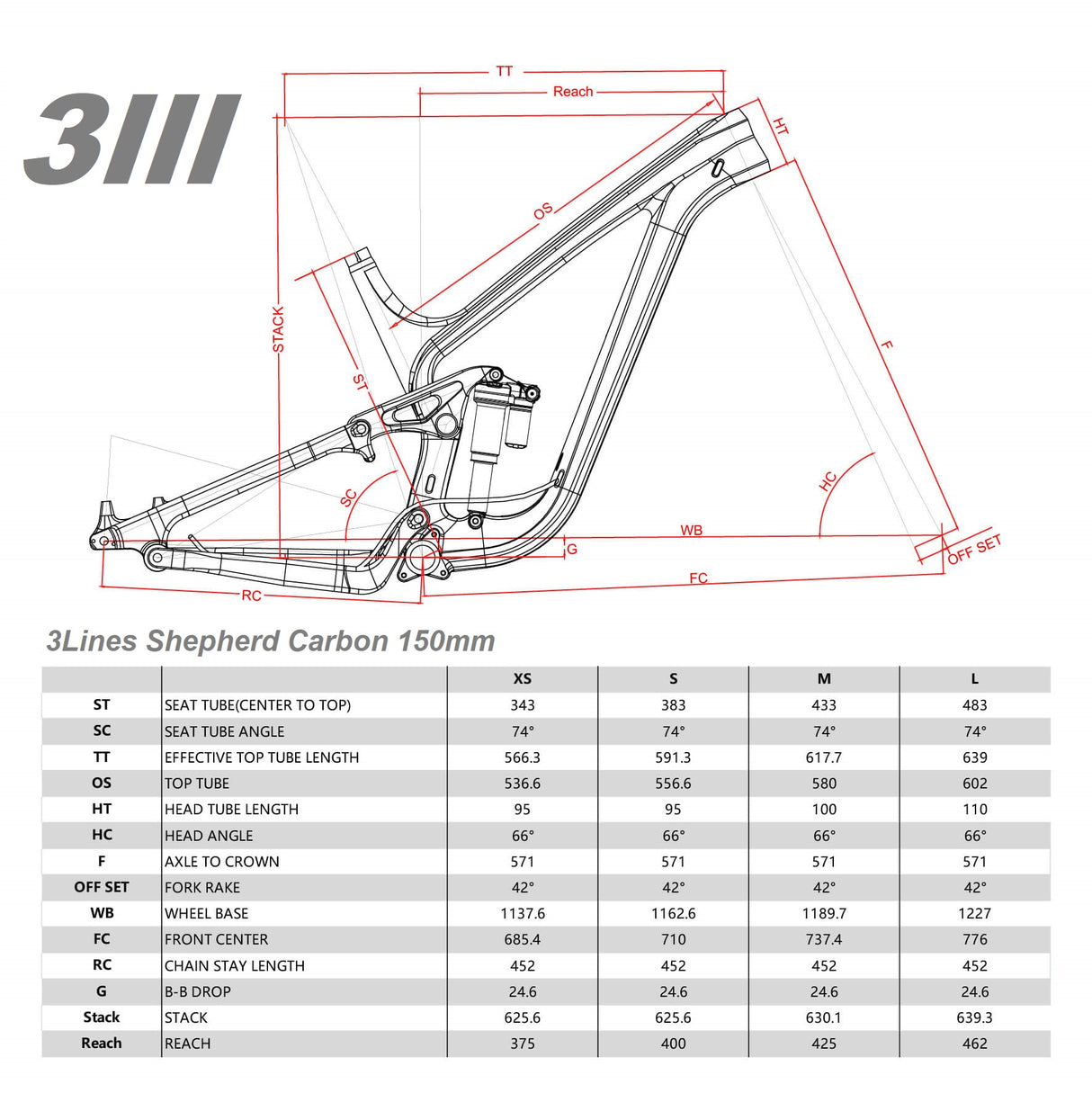 Shepherd Carbon 150mm 29" - Three Lines