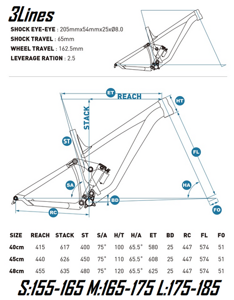 Kinesis 160mm 29" - Three Lines