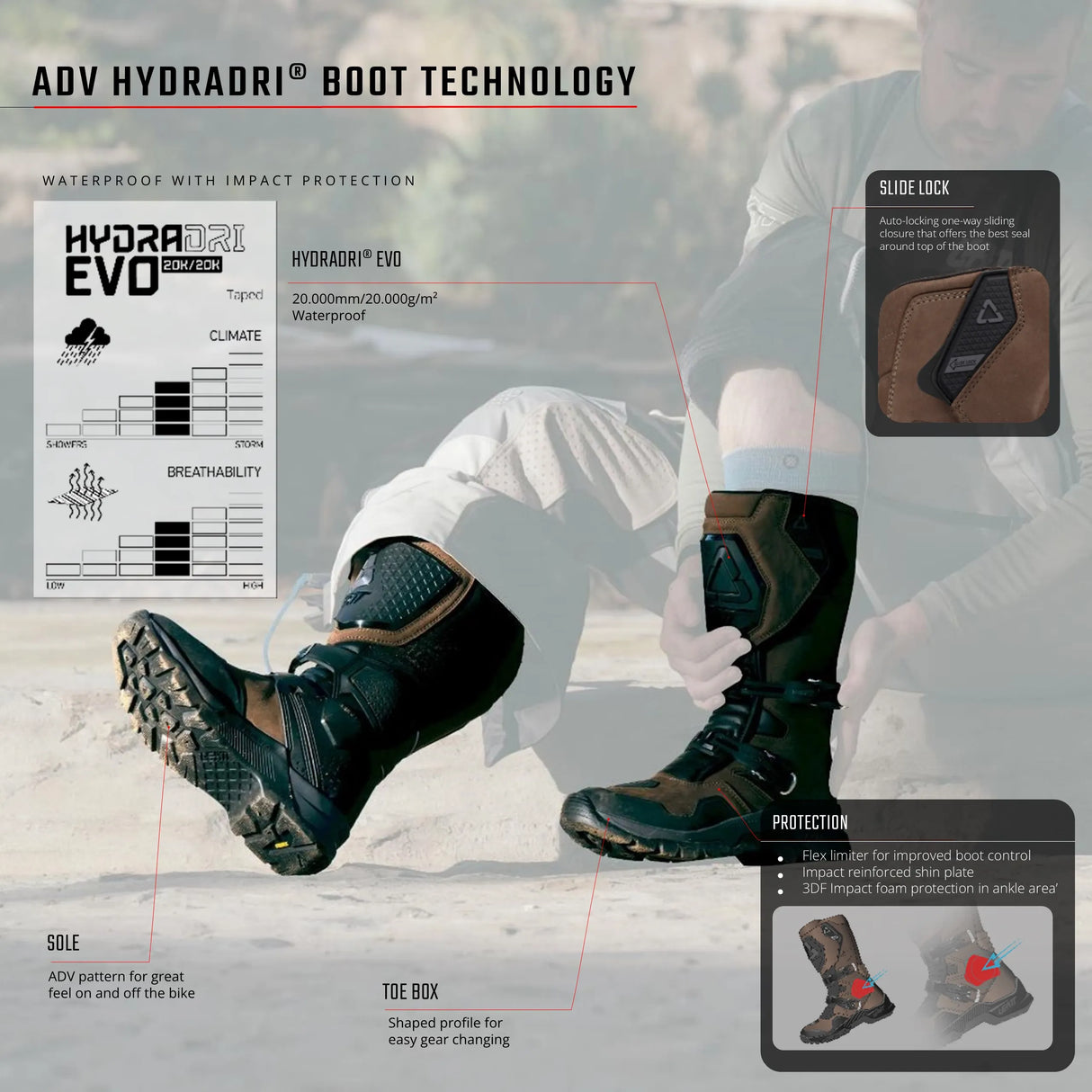 מגף אדוונצ'ר HydraDri 7.5 Short Stealth - Leatt