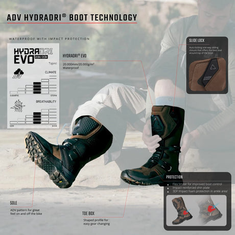 מגף אדוונצ'ר HydraDri 7.5 Short Stealth - Leatt