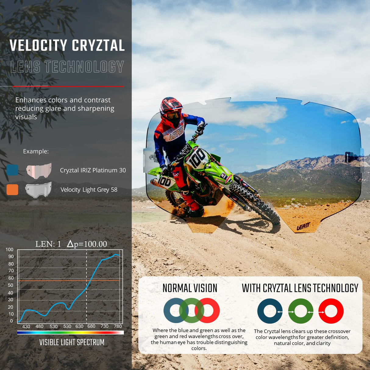 משקפי אבק Velocity 6.5 Cryztal Iriz Royal Fuchsia 22 VLT - Leatt