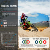 משקפי אבק Velocity 6.5 Cryztal Iriz Royal Fuchsia 22 VLT - Leatt