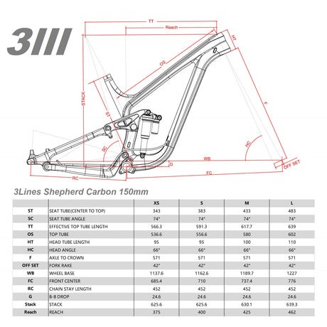 Shepherd Carbon 150mm 29" - Three Lines