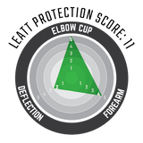 מגן מרפקים REAFLEX - Leatt